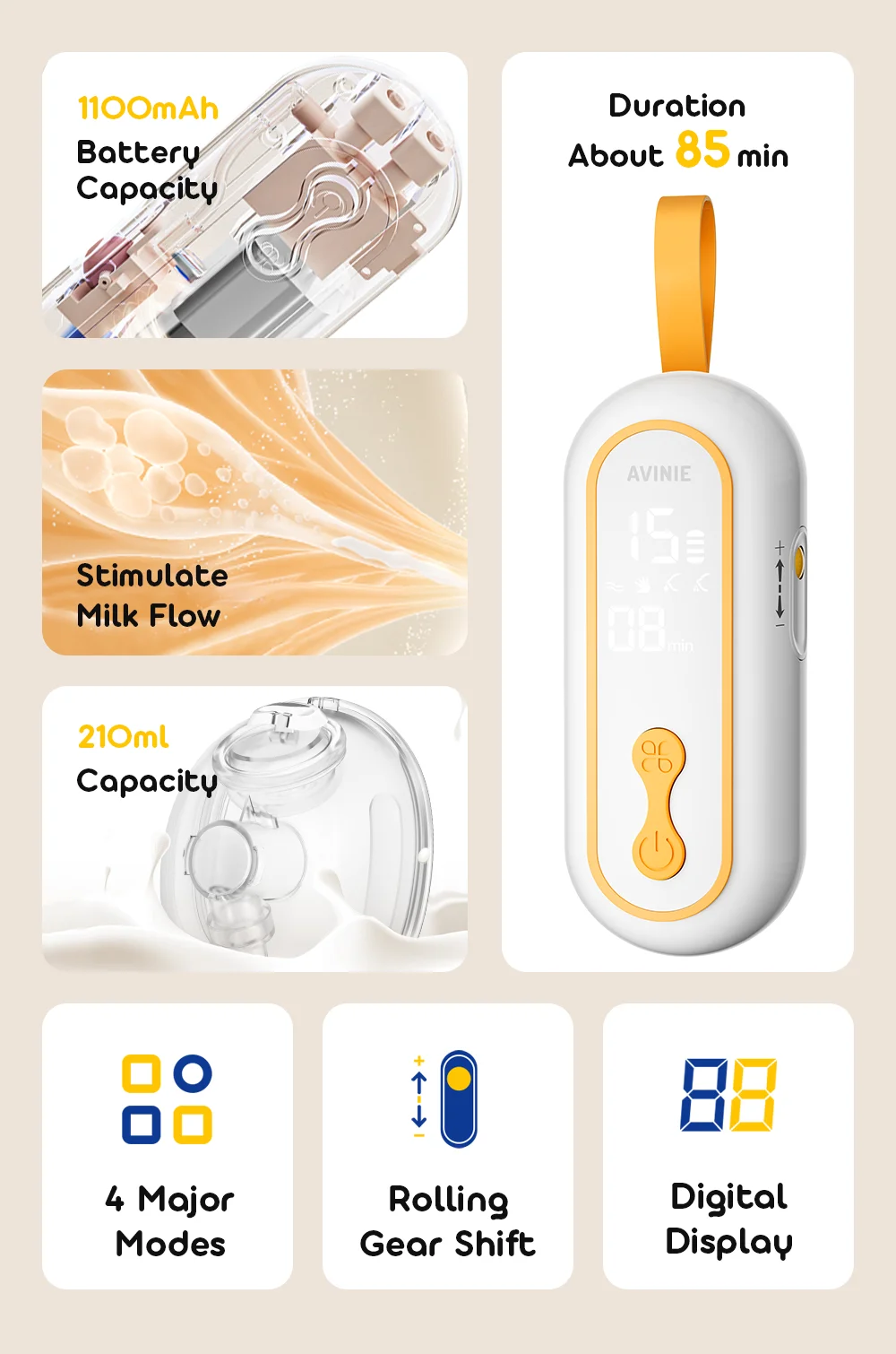 Wearable Breast Pump Portable Low Noise Breastfeeding Pump with 4 Modes 15 Level Review 2026: 377 Verified Reviews